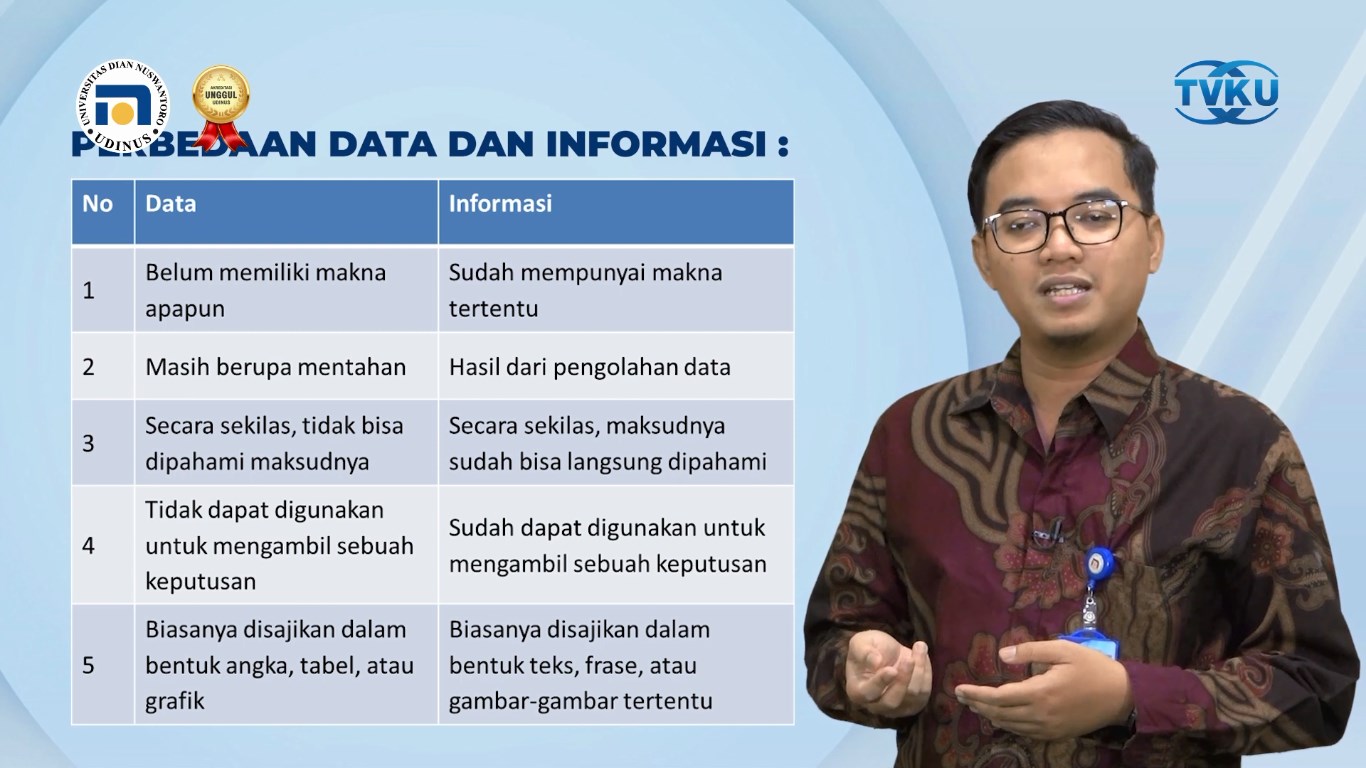 SAPA DOSEN - Konsep Dasar Sistem Informasi Kesehatan (FKES UDINUS) #2