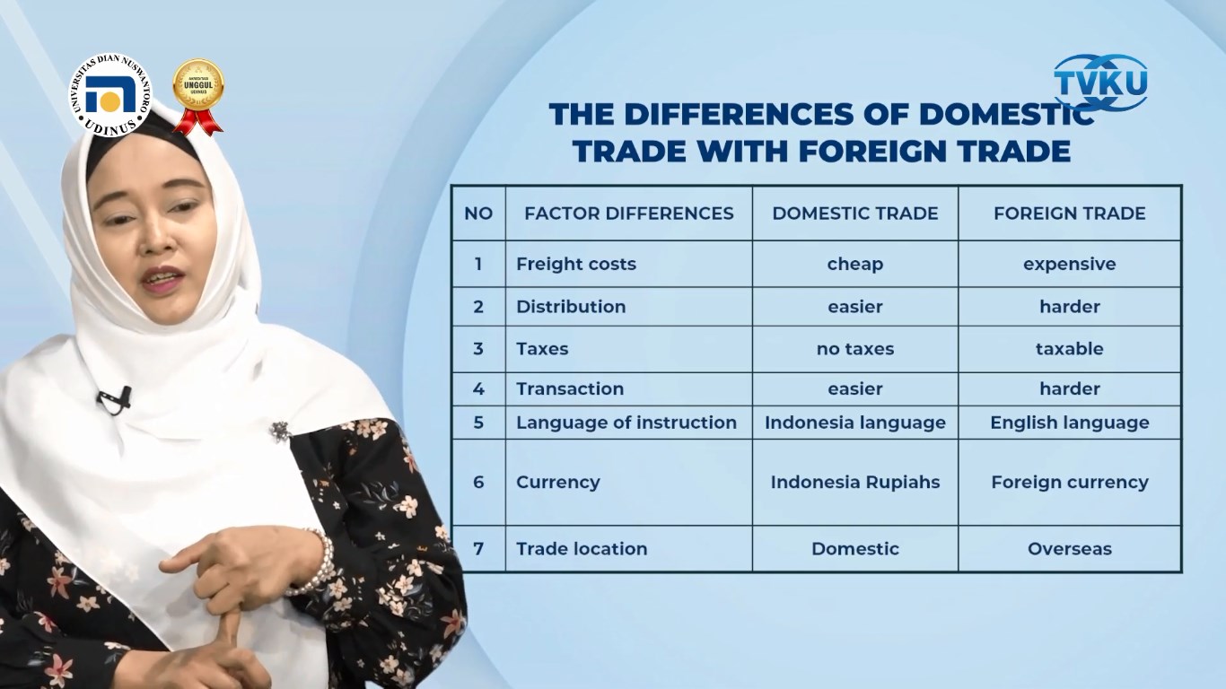 SAPA DOSEN - Export Import and Internal Trade (FEB UDINUS) #3